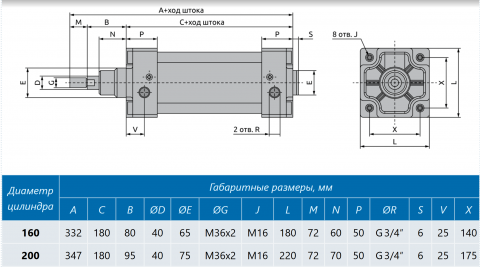 Пневмоцилиндр D=200 H=500