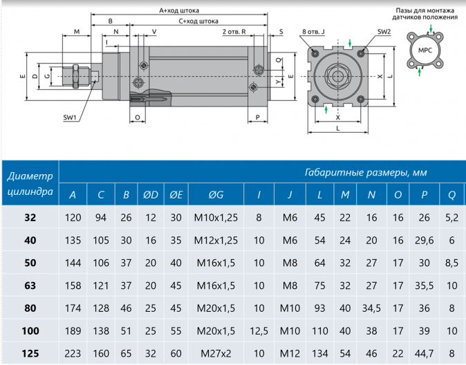 Пневмоцилиндр D=100 H=160