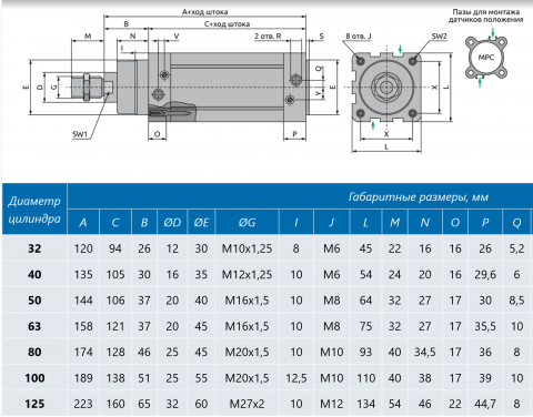 Пневмоцилиндр D=80 H=160
