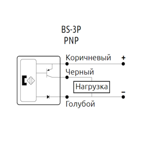 Магнитный датчик положения, 3-х проводный, PNP, 5...30 VDC, кабель 2м