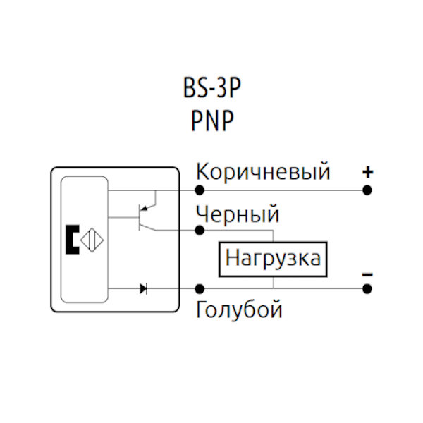 Магнитный датчик положения, 3-х проводный, PNP, 5...30 VDC, кабель 2м