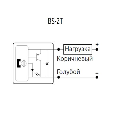 Магнитный датчик положения, 2-х проводный, 10...30 VDC, кабель 2м