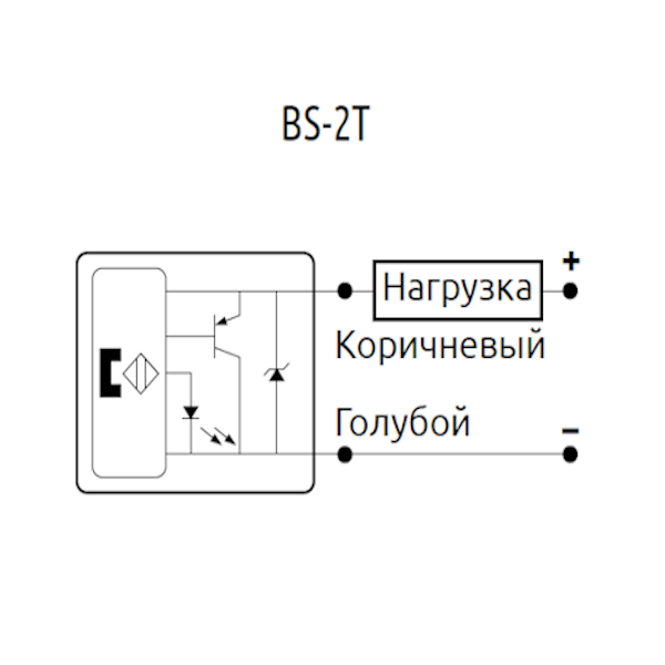 Магнитный датчик положения, 2-х проводный, 10...30 VDC, кабель 2м